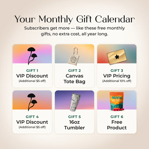 Super Mushroom Daily Gummies